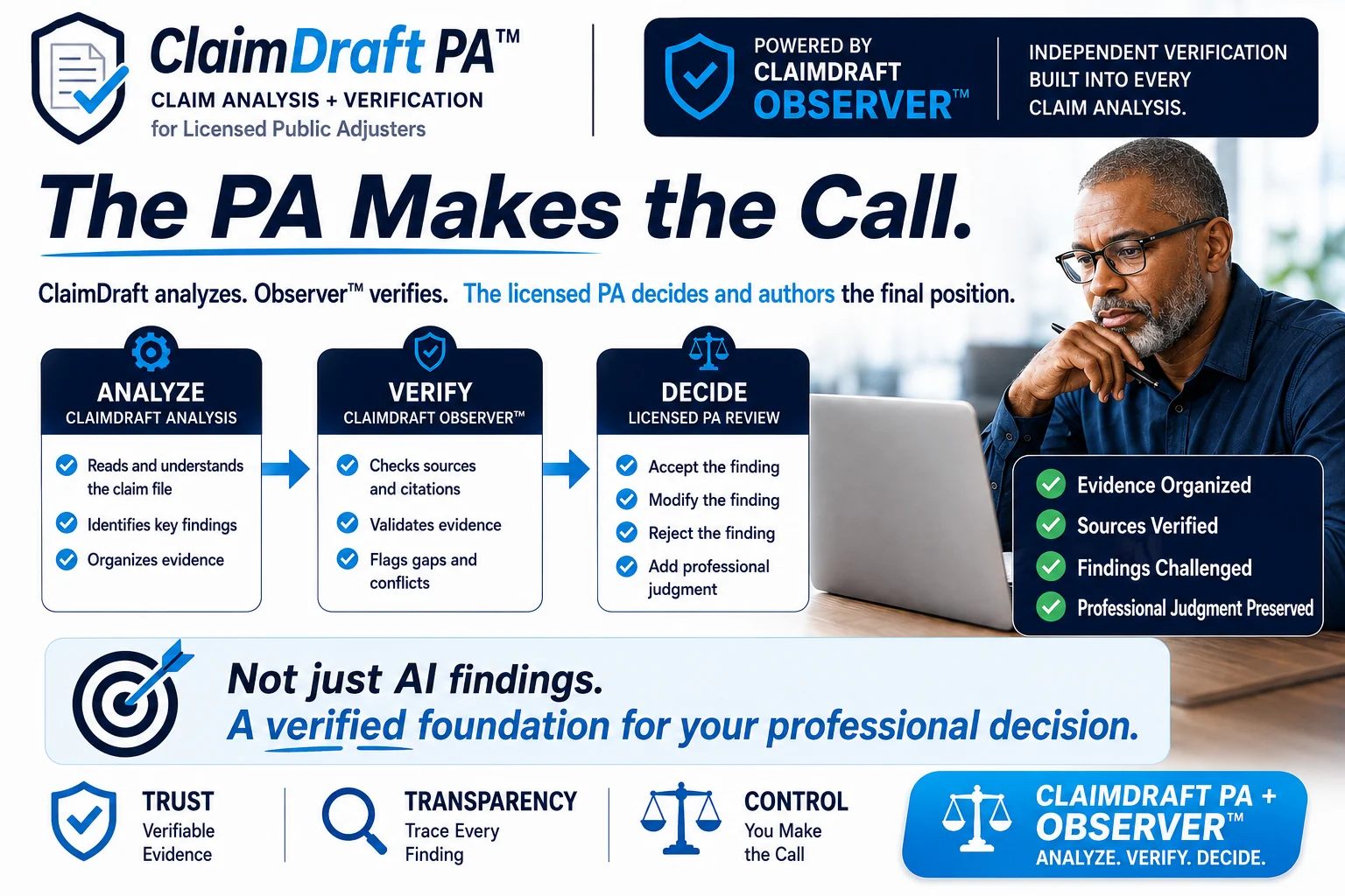 Licensed public adjuster reviewing Observer-verified findings and accepting, modifying, rejecting or investigating each finding.