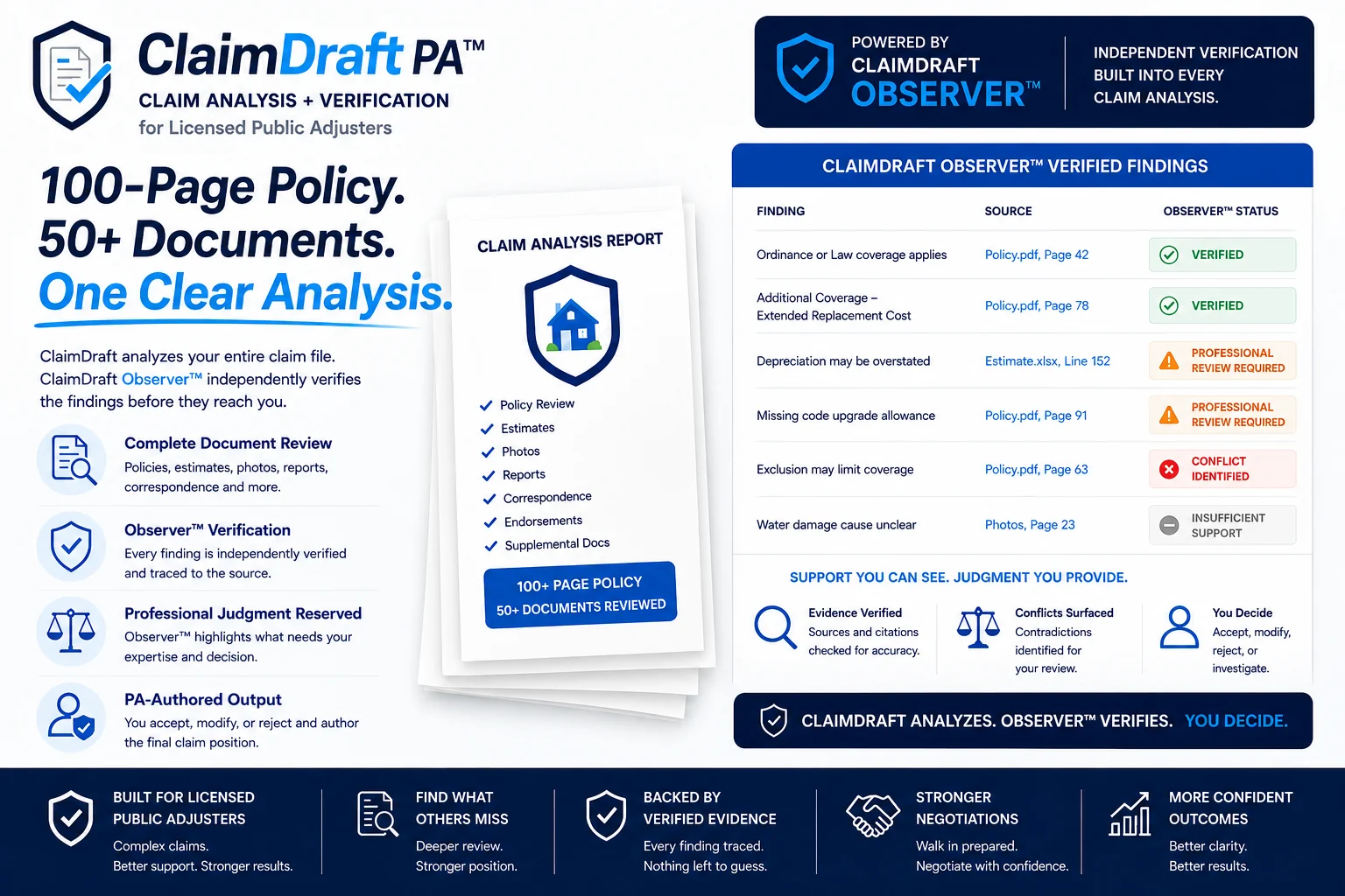 Example ClaimDraftPA analysis of a complex policy and supporting claim documents with source-linked findings.